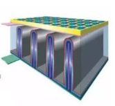 全固态锂离子电池关键材料详解