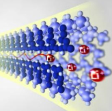 锂电池“翻身”！ 山东大学攻克金属锂负极应用最大难题