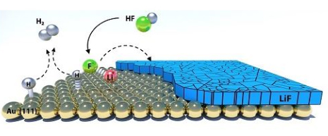 美国突破锂电池电解质界面成分 有助于提高对电池寿命的预测能力